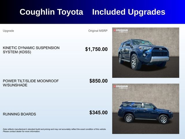 2018 Toyota 4Runner TRD Off-Road Premium