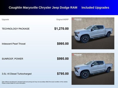 2024 Chevrolet Silverado 1500 High Country