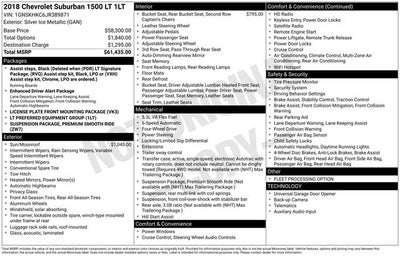 2018 Chevrolet Suburban LT