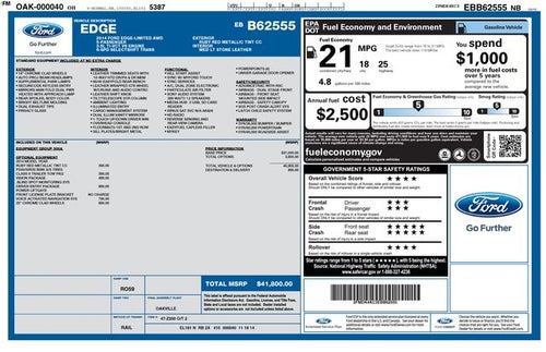 2014 Ford Edge Limited