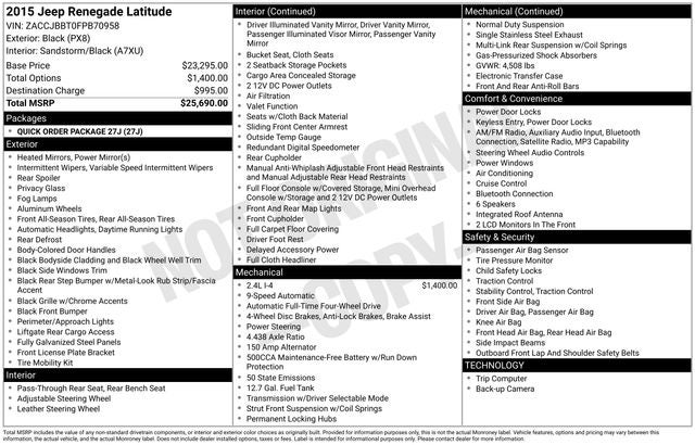 2015 Jeep Renegade Latitude