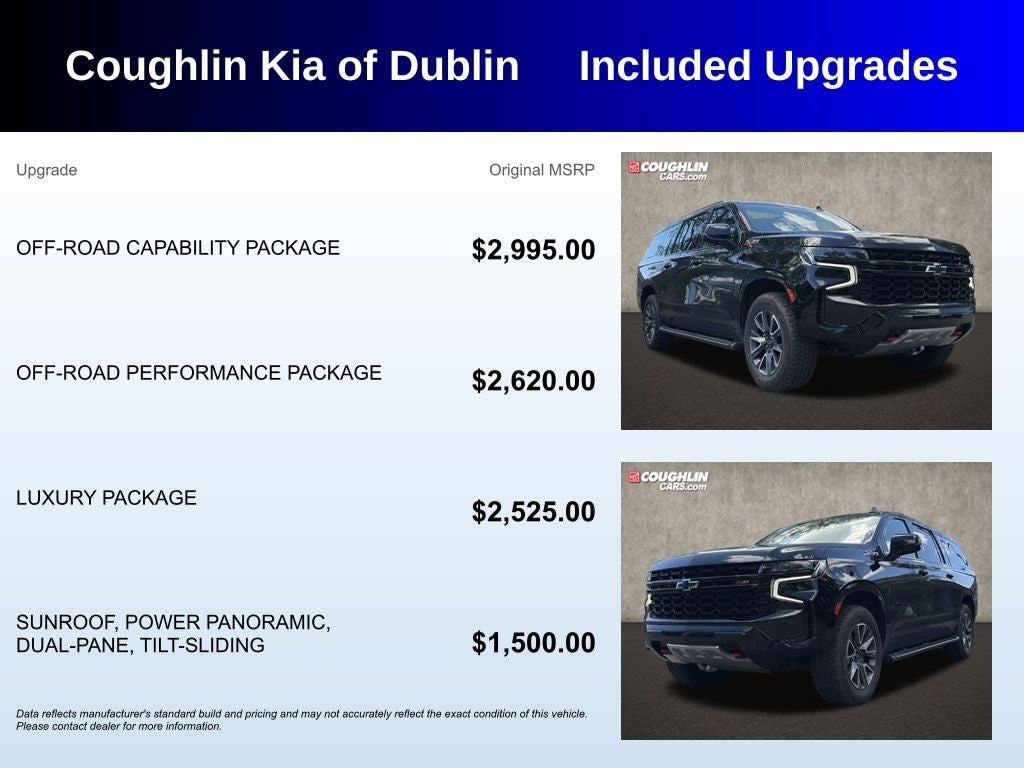2023 Chevrolet Suburban Z71