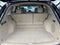 2015 Acura RDX Base