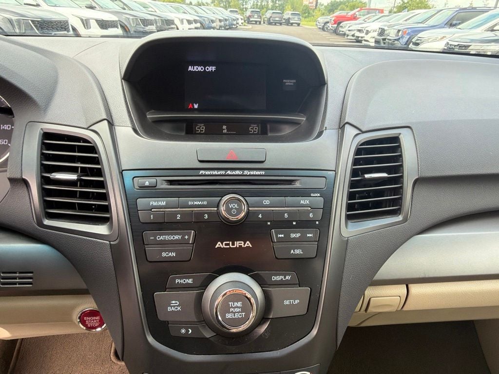 2015 Acura RDX Base