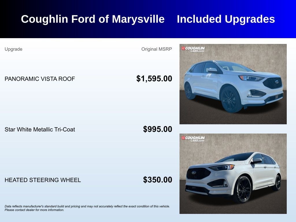 2024 Ford Edge ST Line