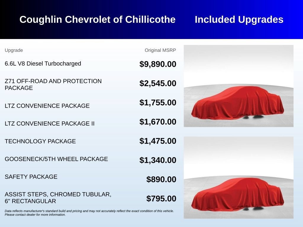 2023 Chevrolet Silverado 2500 HD LTZ