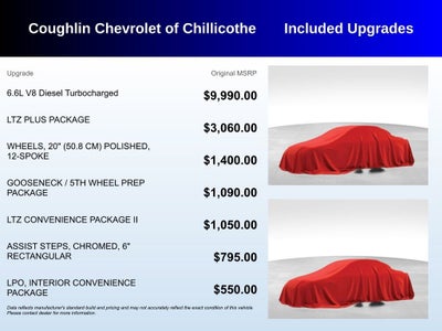 2025 Chevrolet Silverado 3500 HD LTZ