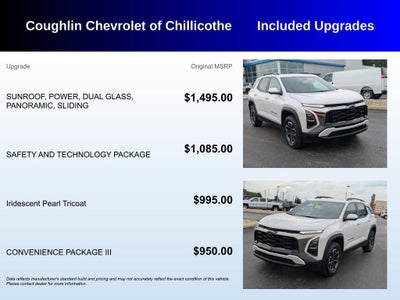 2025 Chevrolet Equinox ACTIV