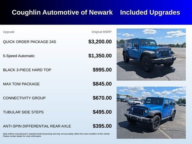 2015 Jeep Wrangler Unlimited Sport