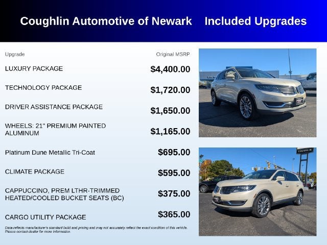 2016 Lincoln MKX Reserve