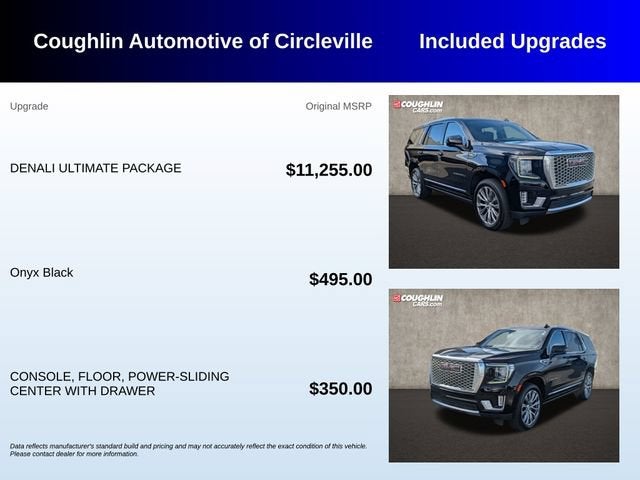 2021 GMC Yukon Denali