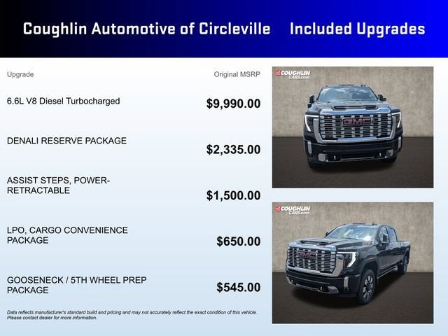 2026 GMC Sierra 3500 HD Denali