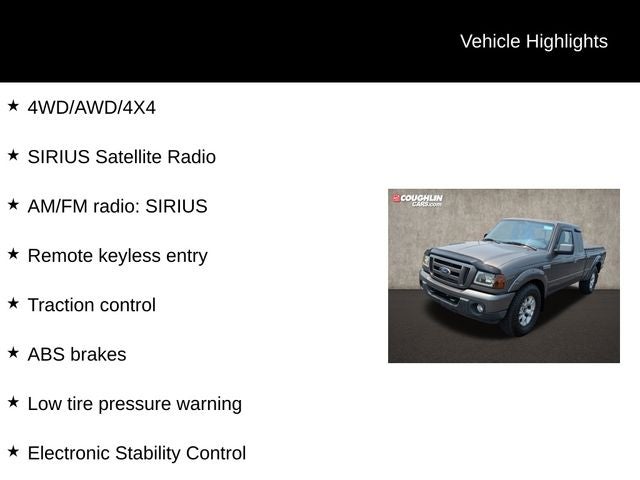 2010 Ford Ranger Sport