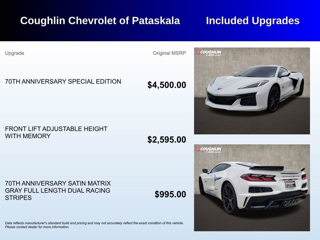 2023 Chevrolet Corvette Z06 3LZ