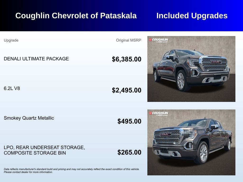 2020 GMC Sierra 1500 Denali