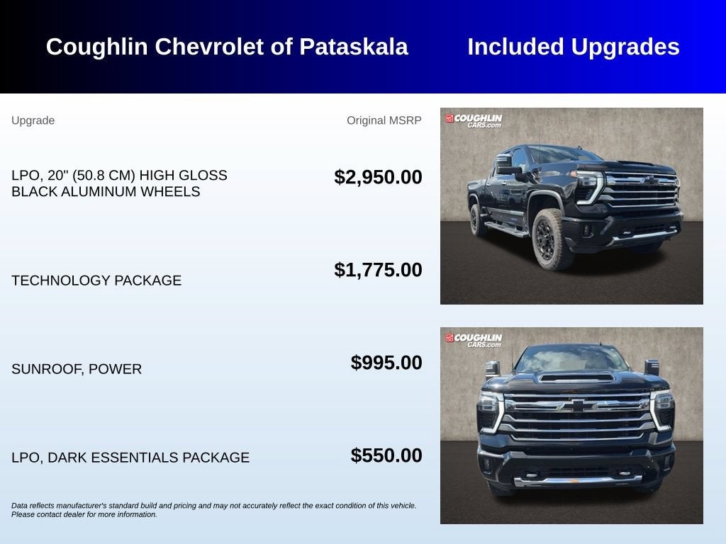 2024 Chevrolet Silverado 2500 HD High Country